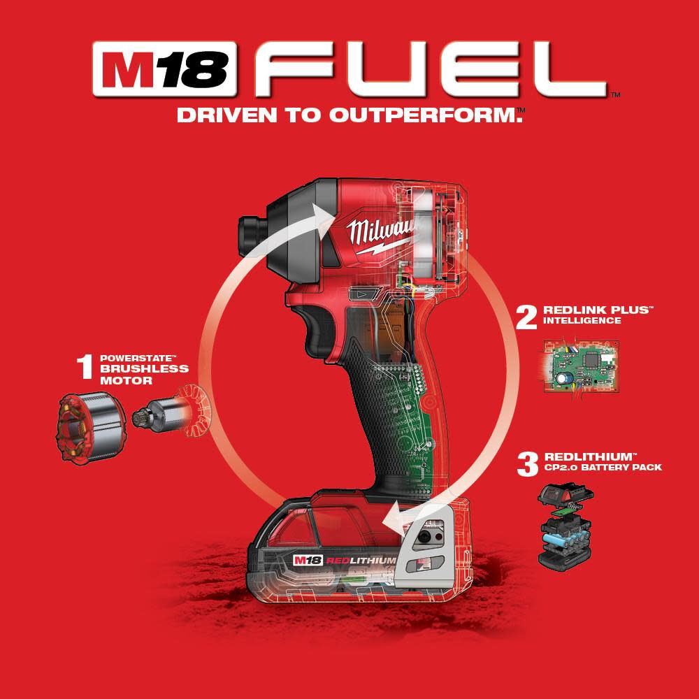 Milwaukee M18 FUEL 1/4