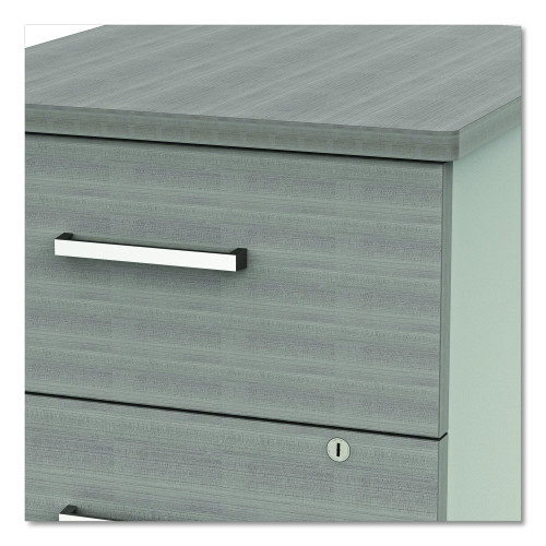 Linea Italia Urban Mobile File Pedestal， Left or Right， 2-Drawers: Box/File， Legal/A4， Ash， 16