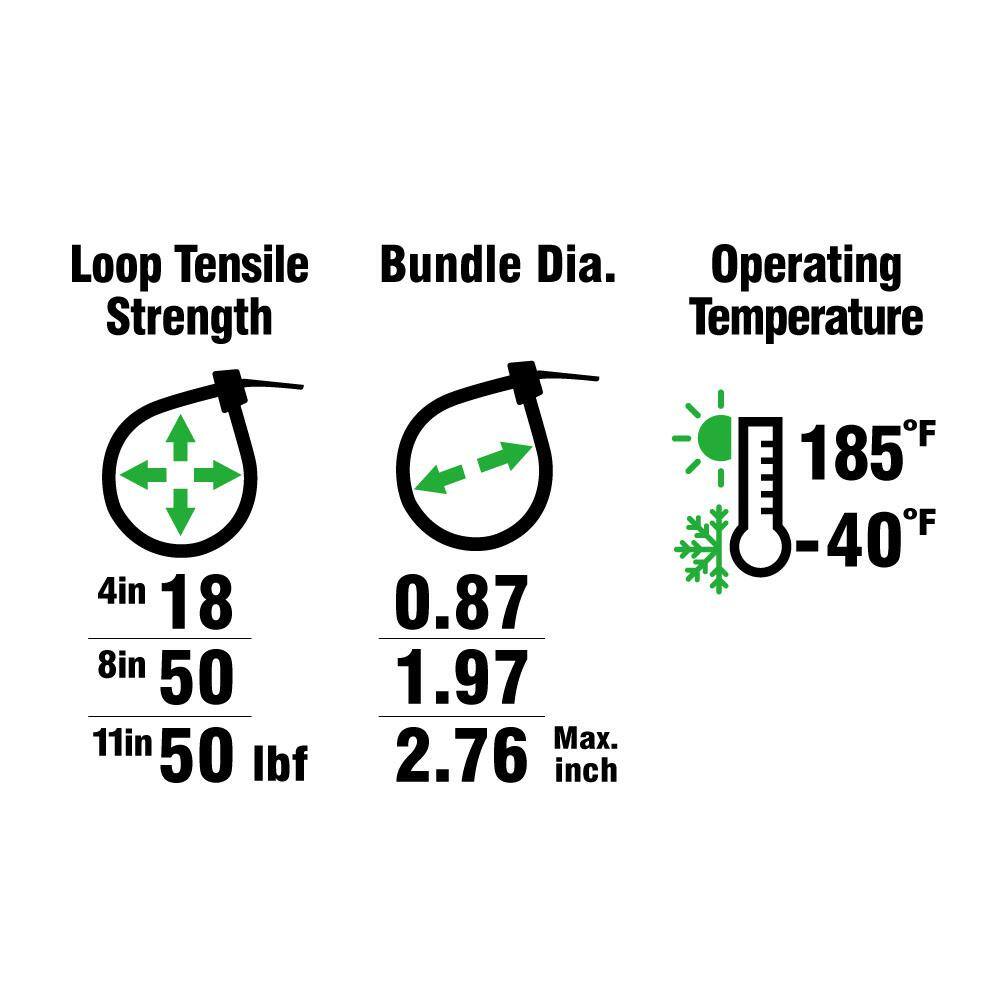 Commercial Electric Assorted Cable Ties (650-Pack) 4+8+11in UV tie
