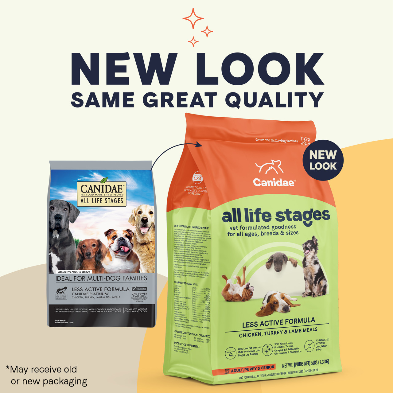 Canidae All Life Stages Less Active Senior Dry Dog Food