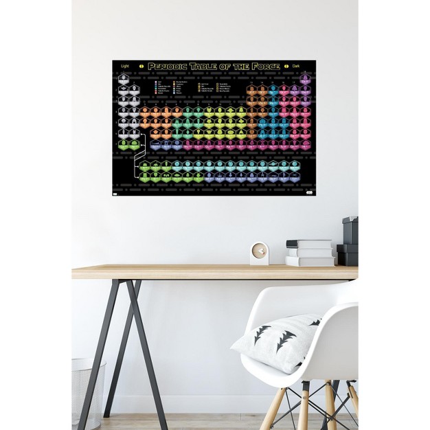 Trends International Star Wars Saga Periodic Table Unframed Wall Poster Prints