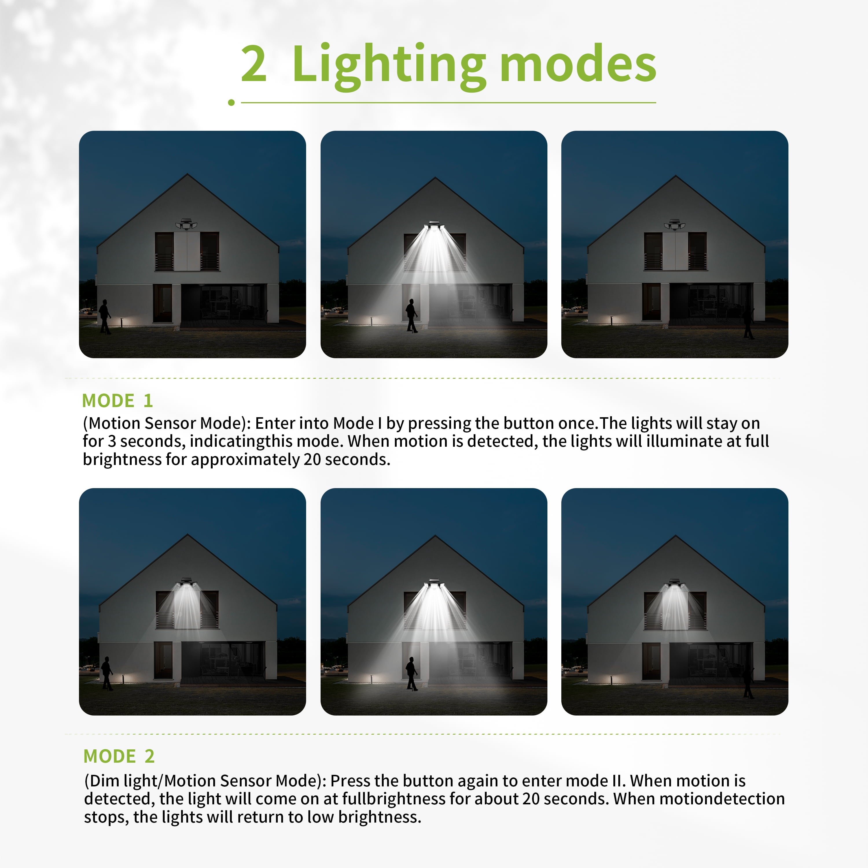 LED Solar Motion Sensor Light Outdoor， 1500 Lumen Flood Light 3 Adjustable Head 270° Wide Angle Illumination Waterproof Bionic Spotlight， Pinegreen Lighting Auto On-Off Wireless Security Light