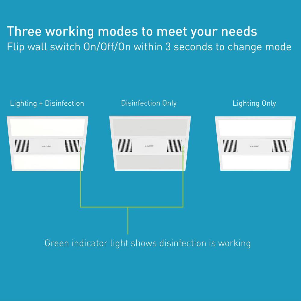 SILENTAIRE 2 ft. x 2 ft. Plasma Air Disinfection Integrated LED Panel Light Adjustable Color Temperatures 4375 Lumens 558101120