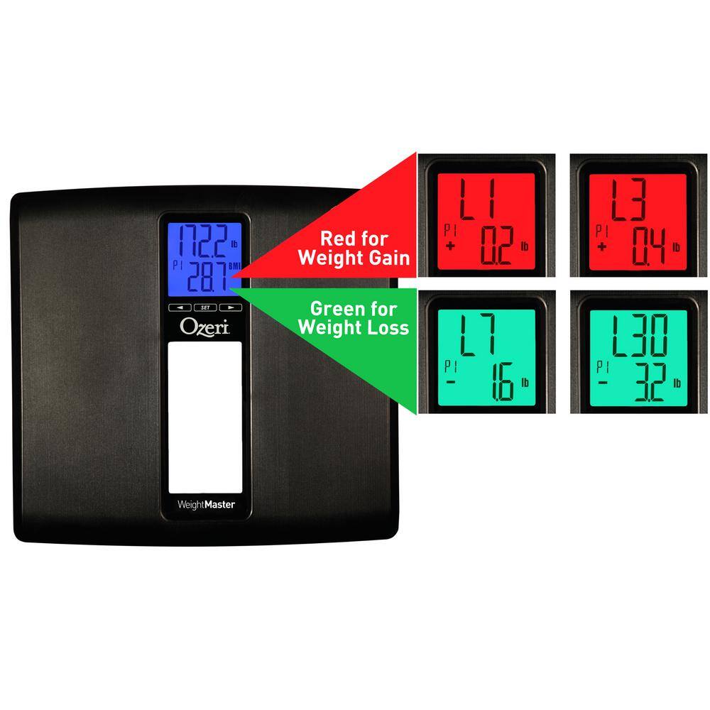 Ozeri WeightMaster II 440 lbs. Digital Bath Scale with BMI and Weight Change Detection ZB20