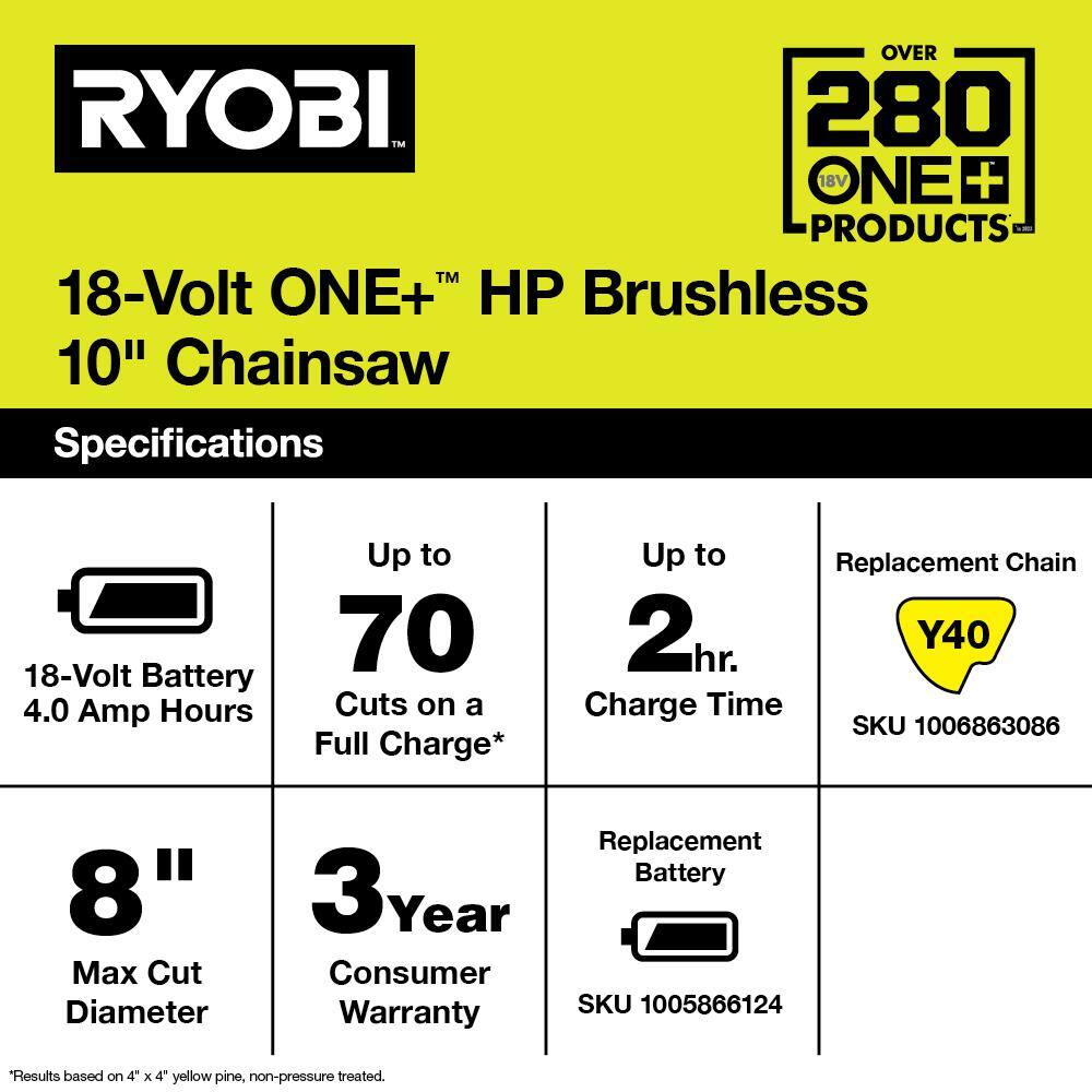 RYOBI ONE+ HP 18V Brushless 10 in. Battery Chainsaw with 4.0 Ah Battery and Charger P2520