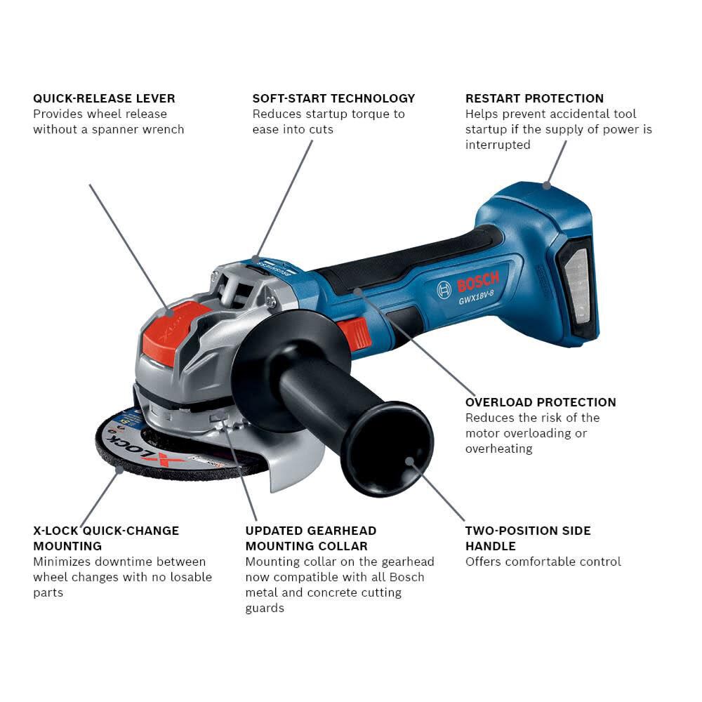 Bosch 18V X LOCK 4 1/2