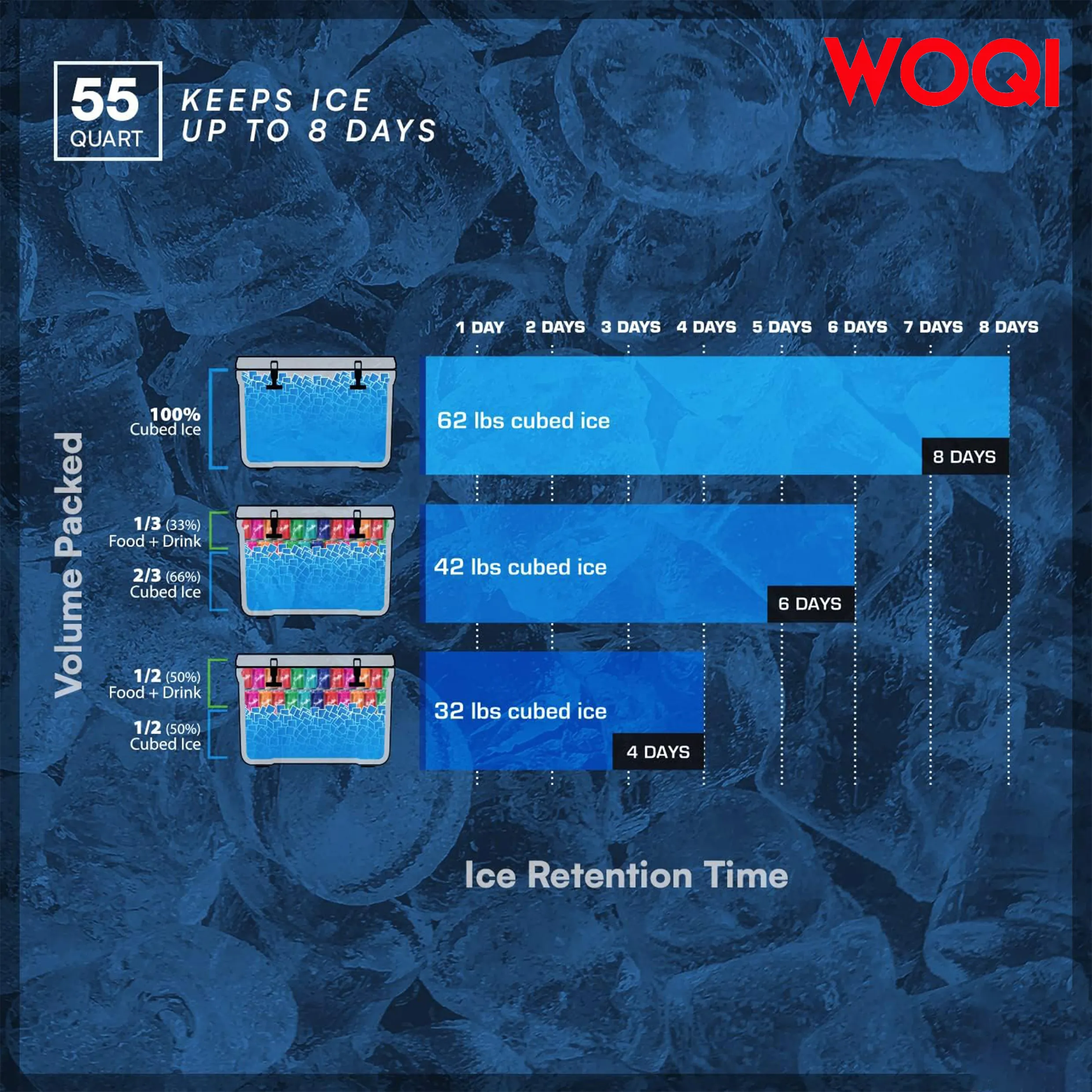 WOQI Refrigeration Advanced Freezer Rotary Cooler