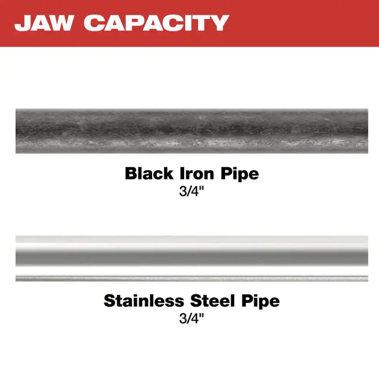 Milwaukee 3/4 in. IPS Press Tool Jaw for M12 Force Logic Press Tool (49-16-2451B)