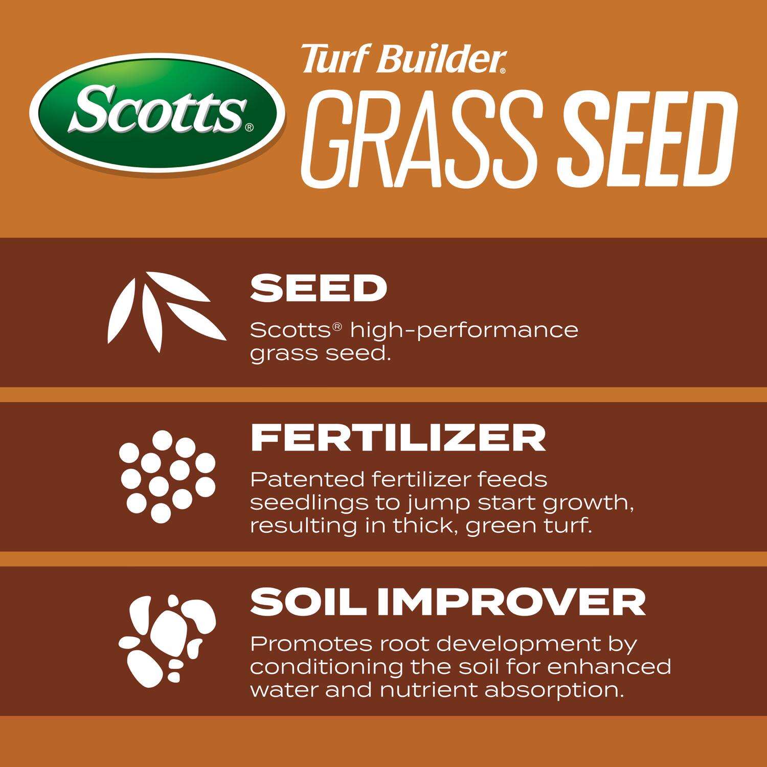 Scotts Turf Builder High Traffic Sun or Shade Fertilizer/Seed/Soil Improver 5.6 lb