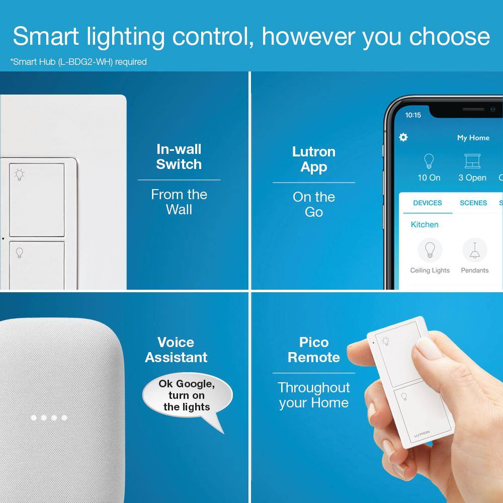 Lutron Caseta Smart Switch 3 Way Kit with RemoteBracket for All Bulbs or Fans 5ANeutral Wire Required White (P-PKG1WS-WH) P-PKG1WS-WH