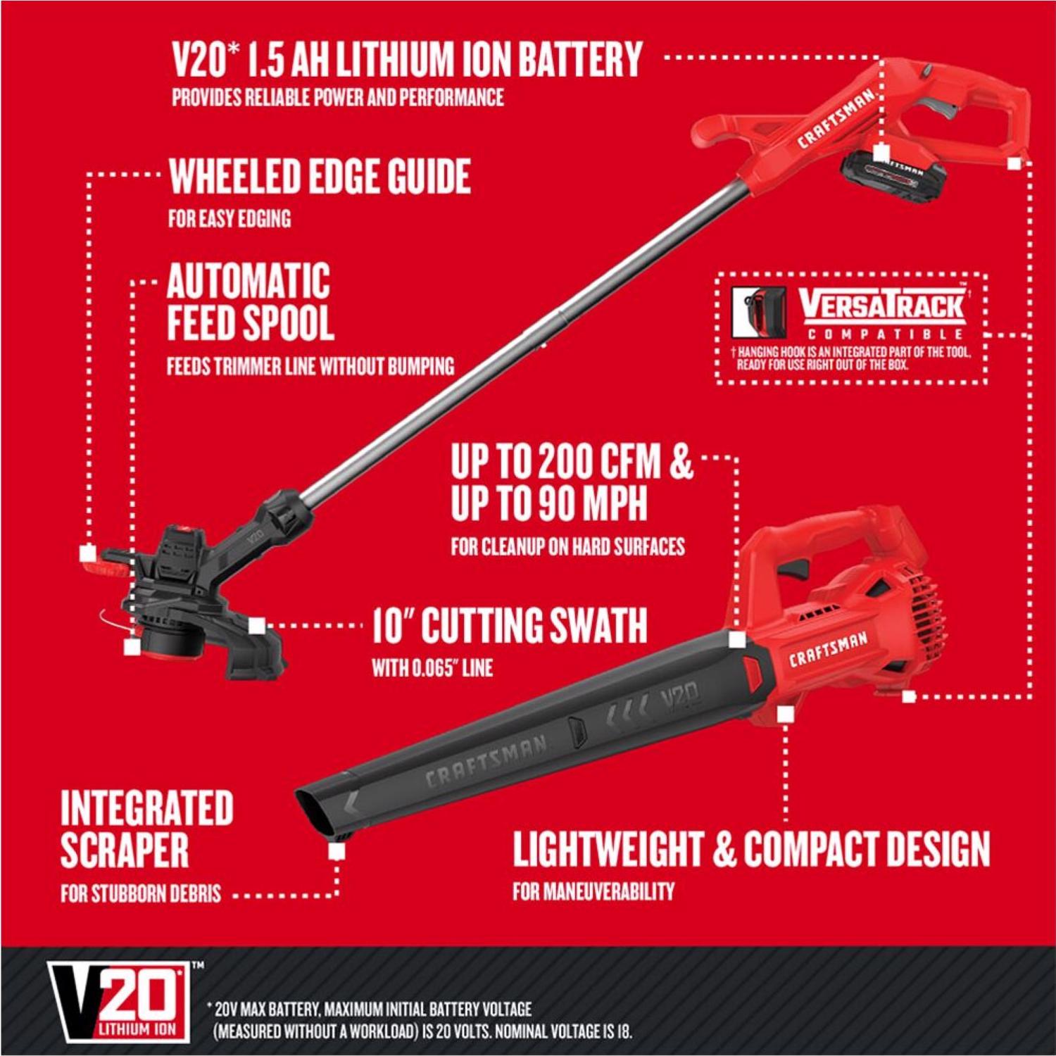 Craftsman V20 CMCK279C2 10 in. Battery Blower/Trimmer Kit (Battery \u0026 Charger)