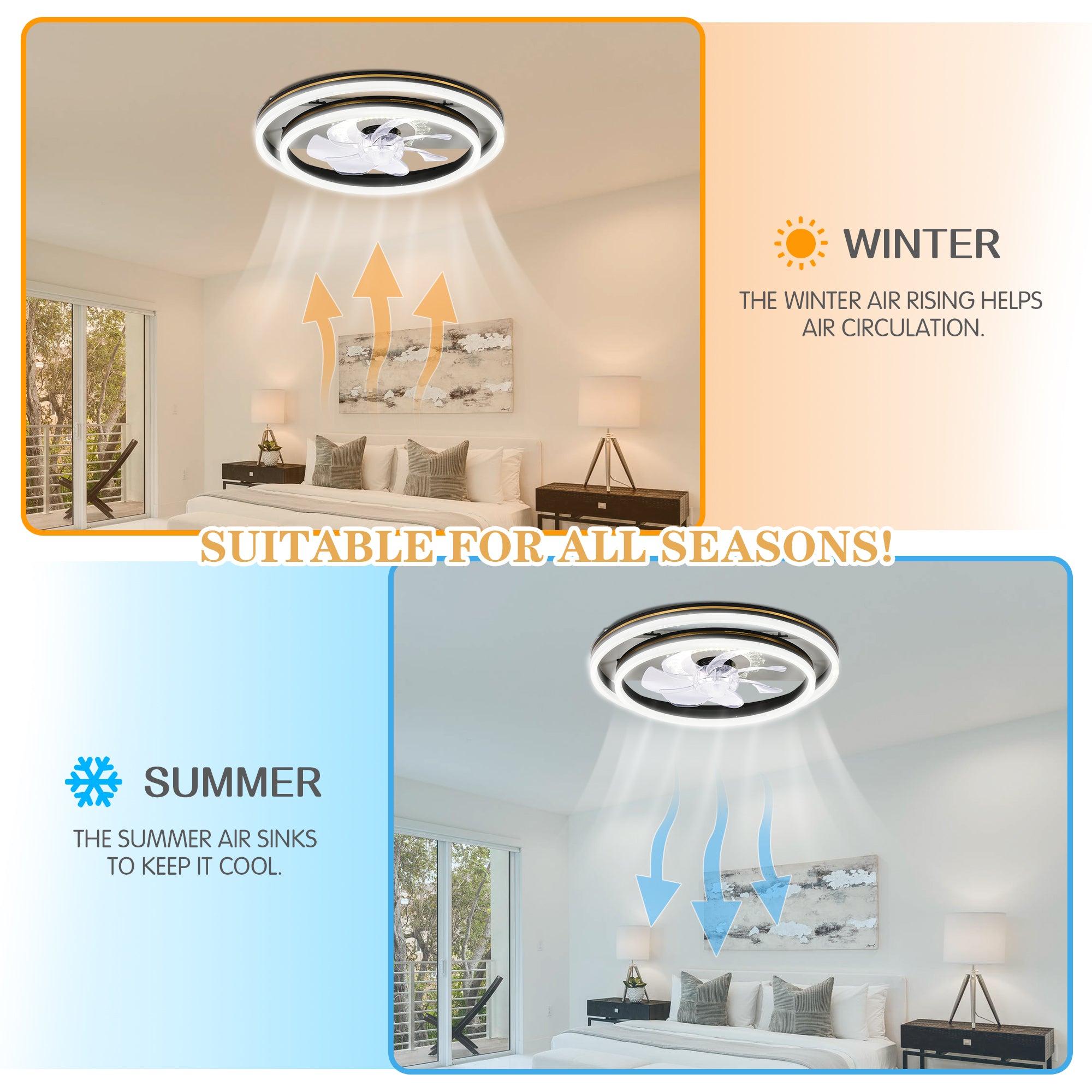 Low Profile Reversible Ceiling Fan with Dimmable Light， 6-Speed， Remote Control Led Ceiling Lighting Bella Depot