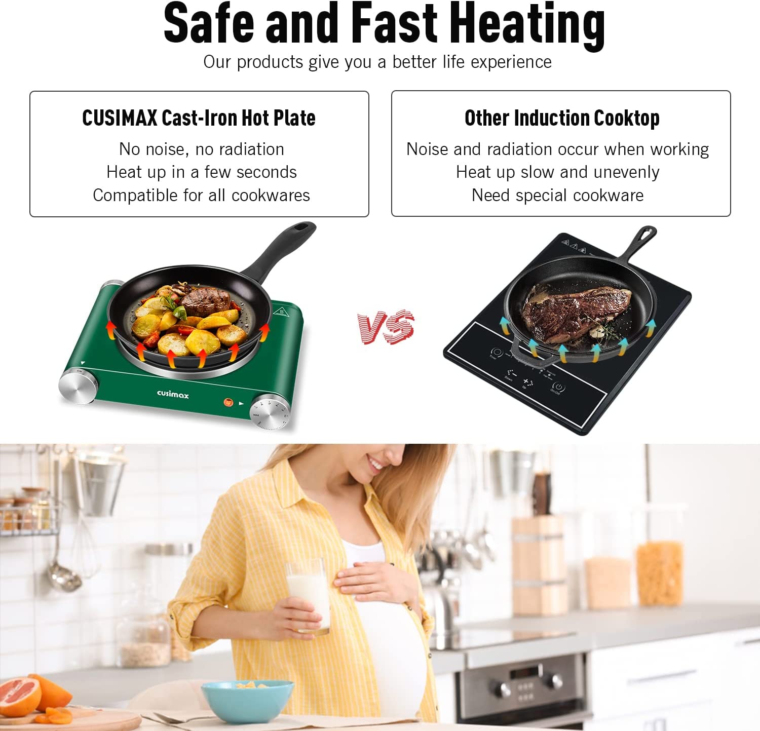 Cusimax Hot Plate Electric Burner， Single Burner Cast Iron hot plates， Portable Burner， Control Stainless Steel Non-Slip， Upgraded Version (Green)