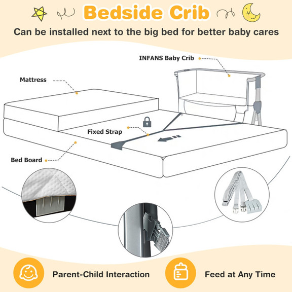 Costway 13042568 Adjustable Baby Bedside Crib with...