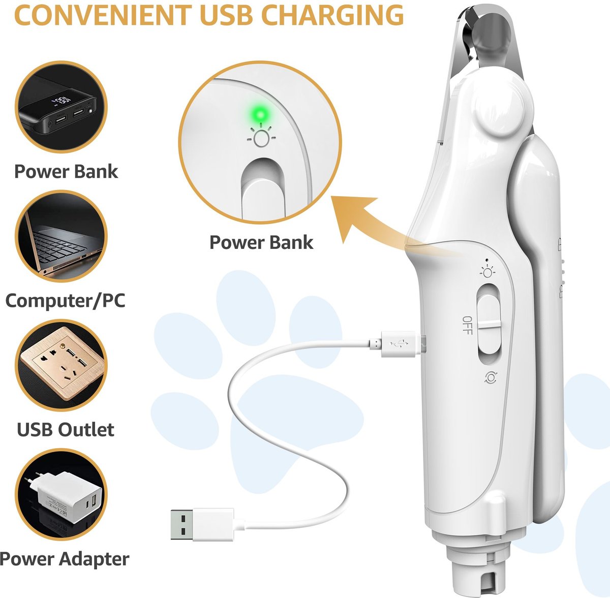 Shele 2-in-1 Dog and Cat Nail Grinders and Clippers