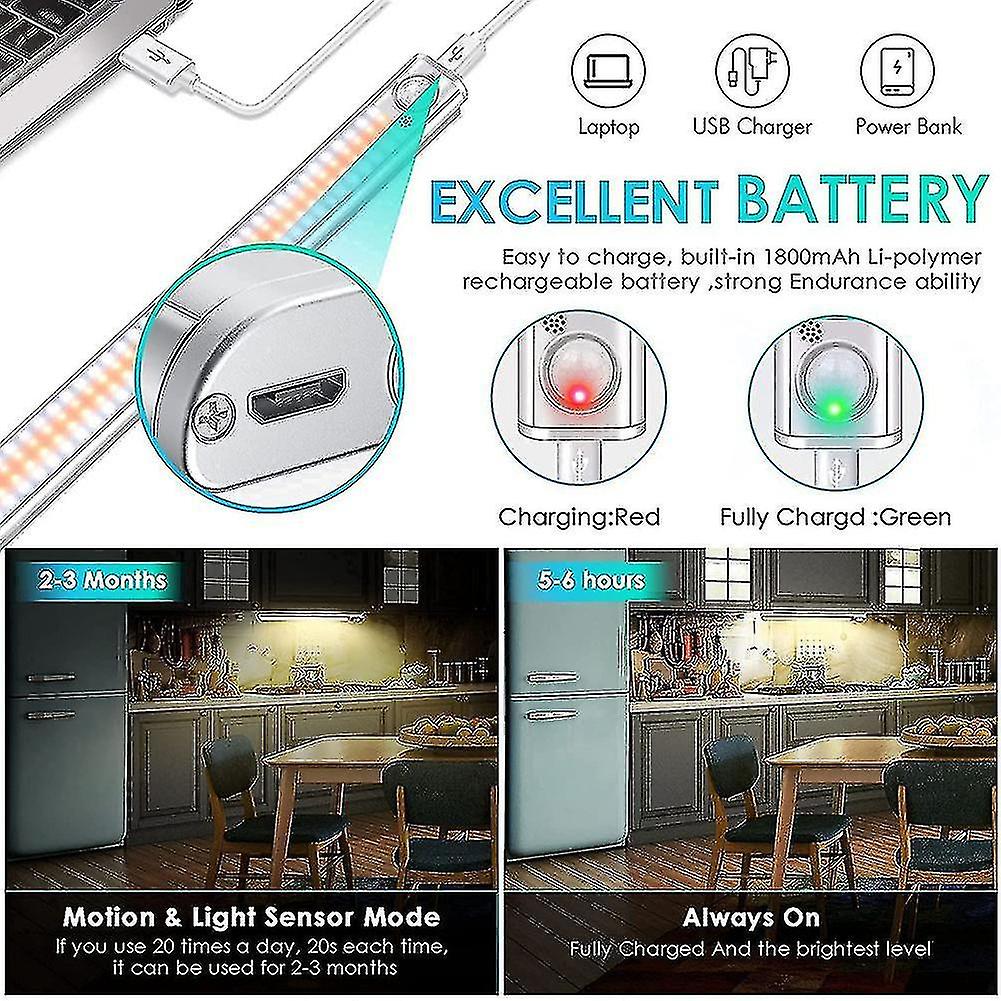 Led Closet Light With Motion Sensor Wireless Usb Charging Night Light Dimmable For Bedroom Kitchen