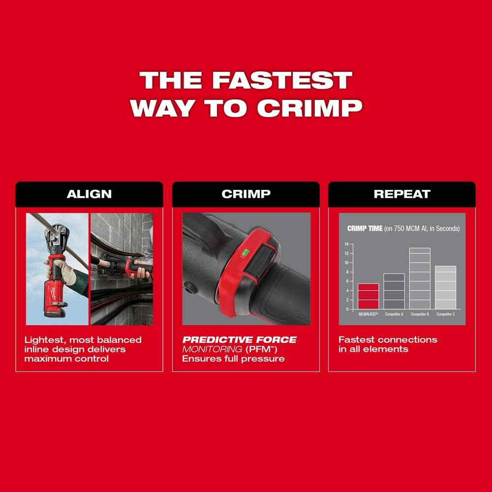 MW M18 FORCE LOGIC 12T Latched Linear Crimper Kit 2878-22 from MW