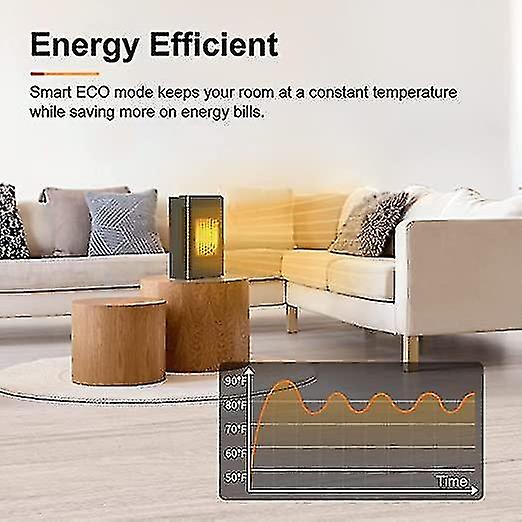 Portable Space Heater 350w Electric Heater， Adjustable Thermostat， Energy-saving Heater For Home Off