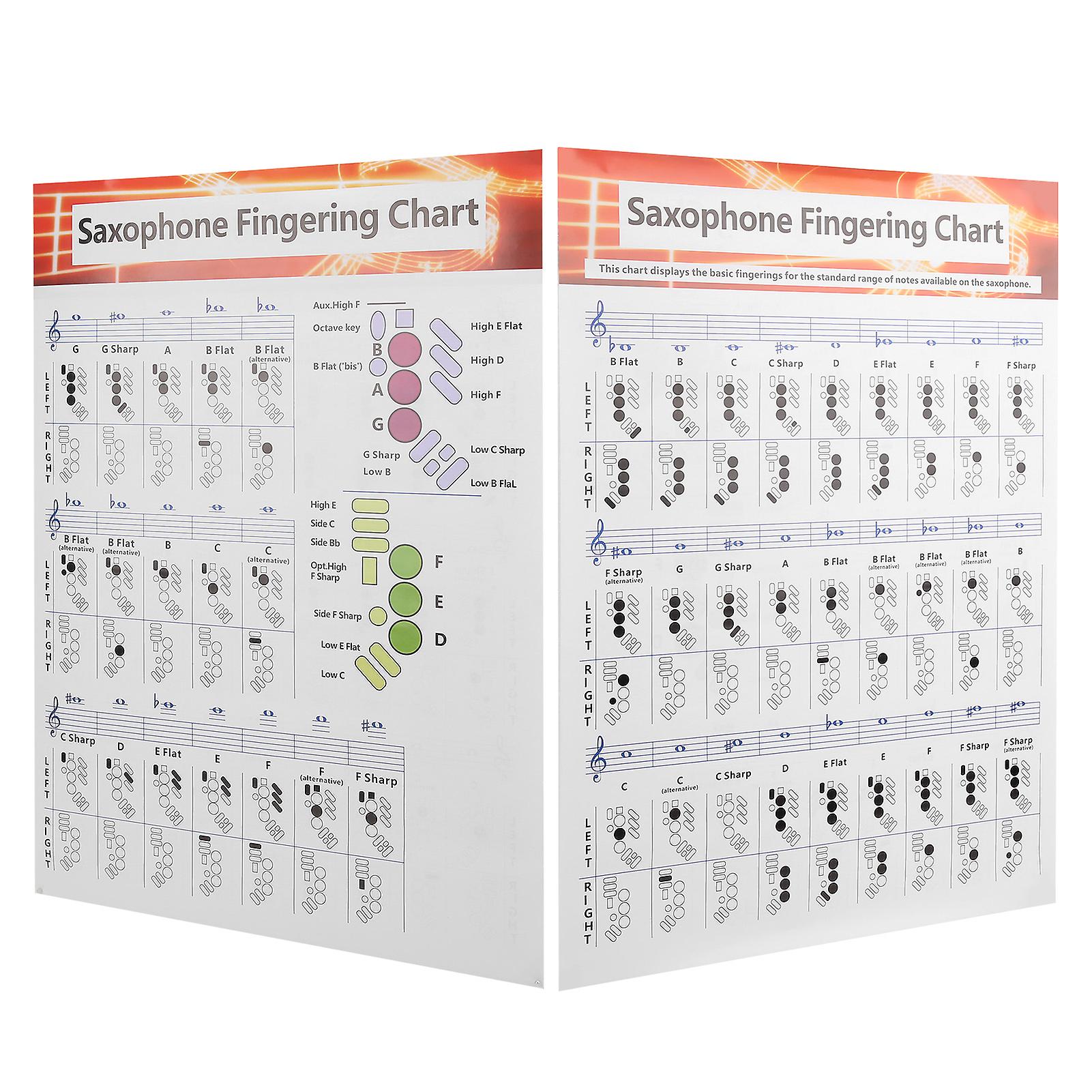 Saxophone Fingering Chart Basics Guide Exercise Comparison Table Portable Coated Paper