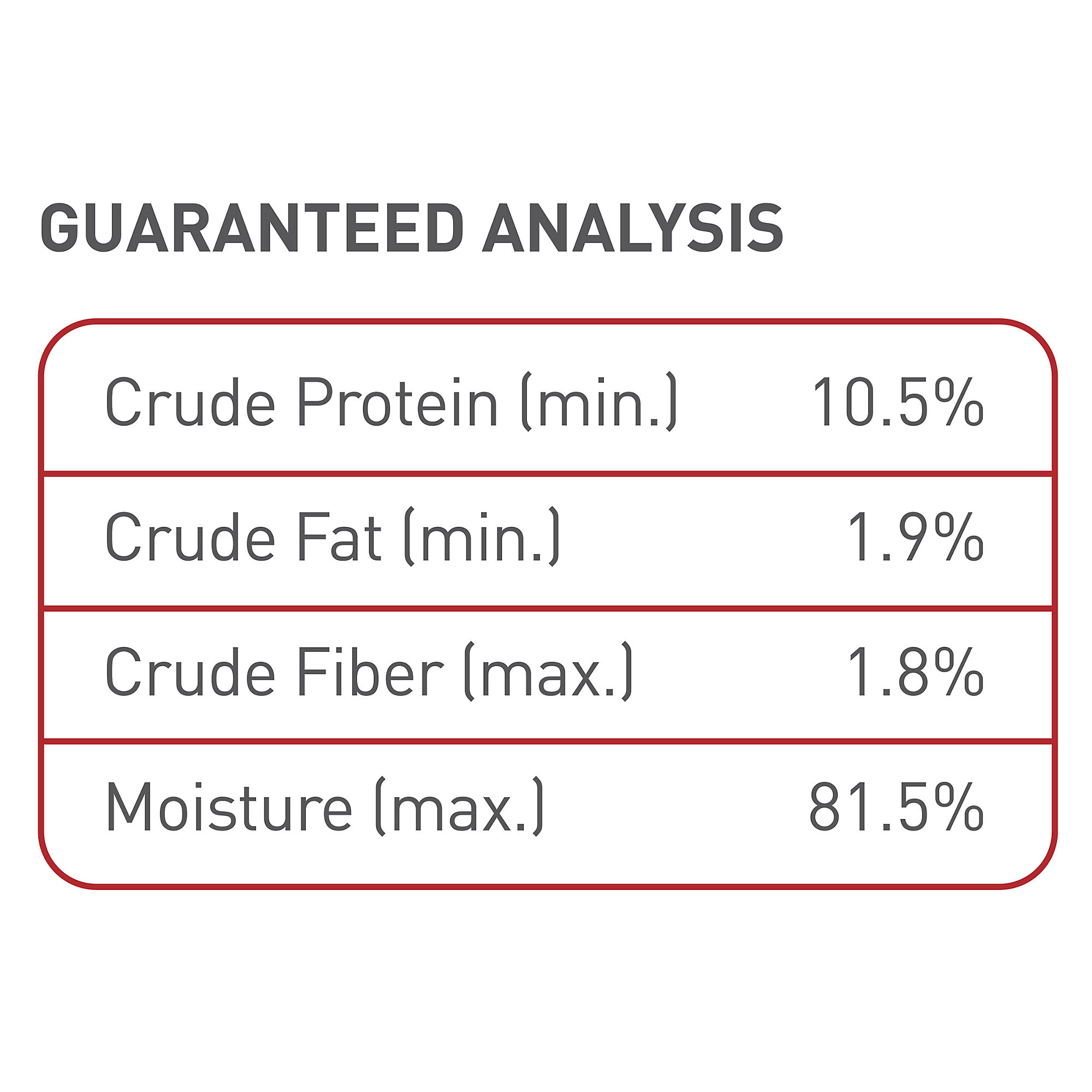 Royal Canin Adult Instinctive Thin Slices in Gravy Wet Cat Food Muti Pack， 3 oz.， Count of 18