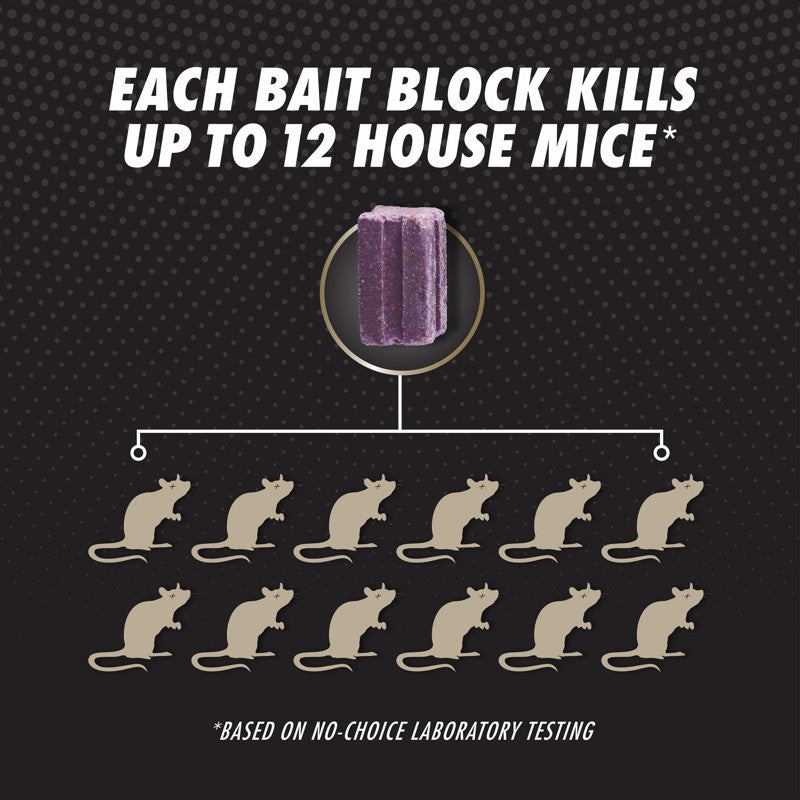 MICE BAIT/STATN BLKS12PK