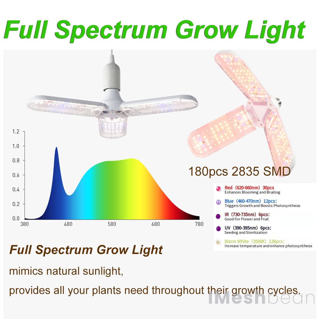 iMeshbean LED Full Spectrum Grow Tent w/48