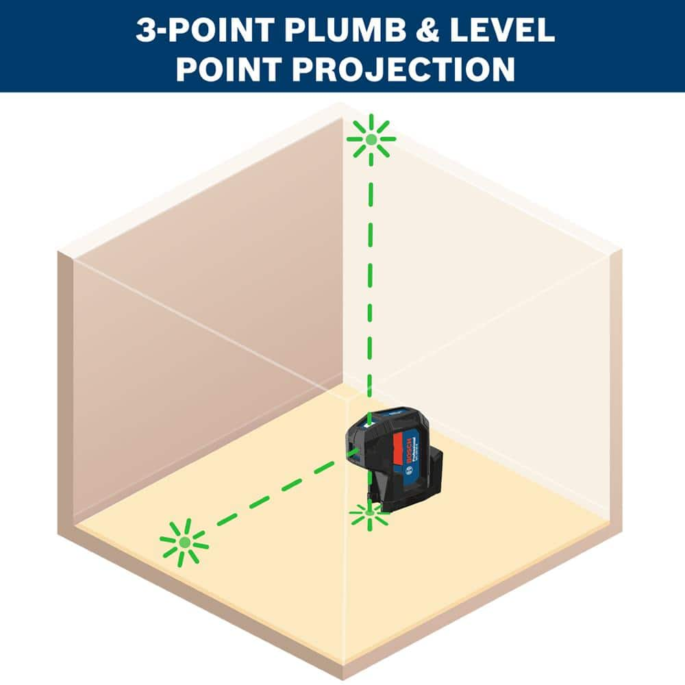 Bosch 125 ft. Green 3-Point Self-Leveling Laser with VisiMax Technology, Integrated MultiPurpose Mount, and Hard Carrying Case GPL100-30G