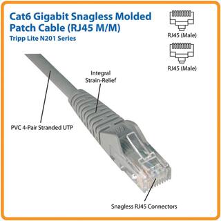 Tripp Lite CAT-6 Gigabit 25 ft. Snagless Molded Patch Cable N201-025-BL