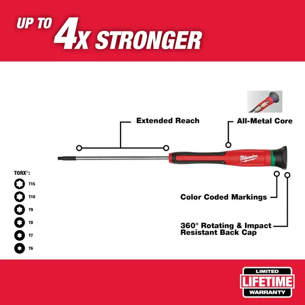 Milwaukee 6-Piece TORX Precision Screwdriver Set with Case