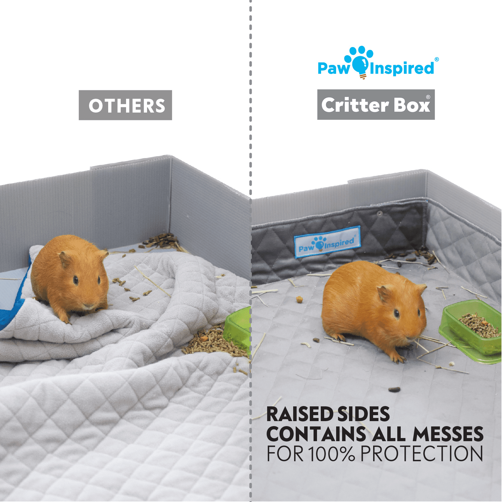 Paw Inspired Critter Box | Guinea Pig Cage Fleece Liner for Midwest CandC Habitat Cage Canvas Bottom | Washable Waterproof Raised Sides Fleece Bedding for Guinea Pigs Rabbits and Small Animal (CandC 2x3)