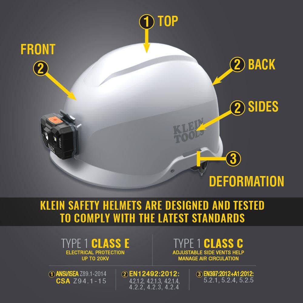 Klein Tools Safety Helmet Non-Vented-Class E White 60145 from Klein Tools