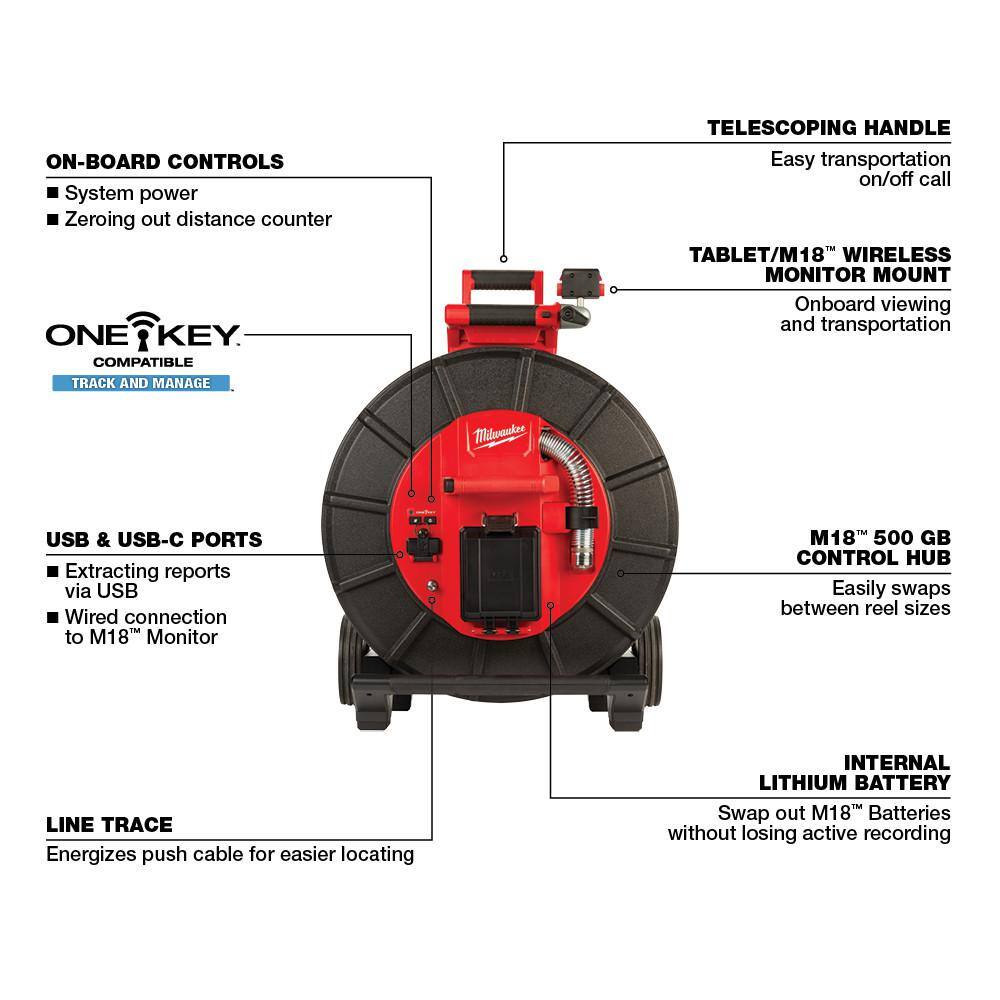 MW 18-Volt Lithium-Ion Cordless 200 ft. Pipeline Inspection System Image Reel Kit with Inspection System Monitor (2-Tool) 2974-22-2971-20