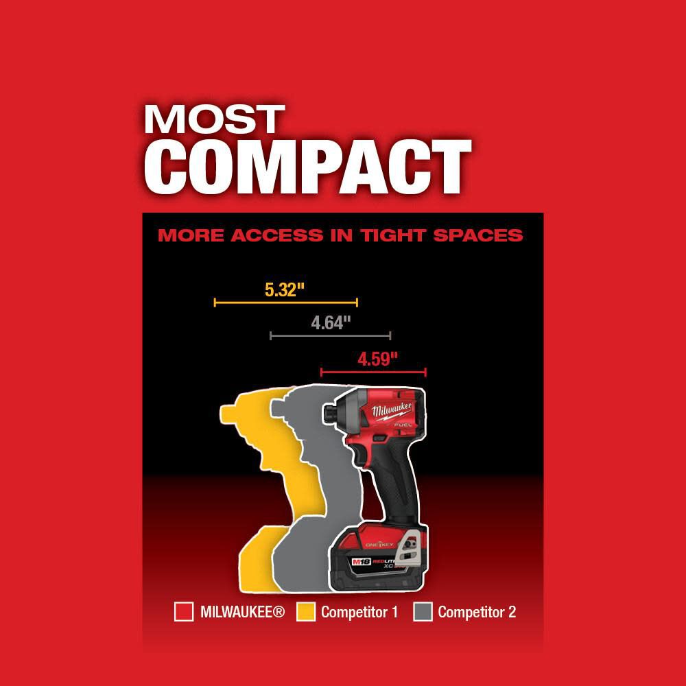 MW M18 FUEL 1/4 in. Hex Impact Driver with One Key 2857-20 from MW