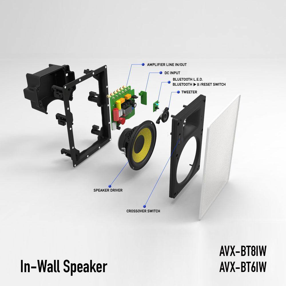 AVX Audio 6.5 in. Bluetooth In-Wall Speaker Pair AVX-BT6IW