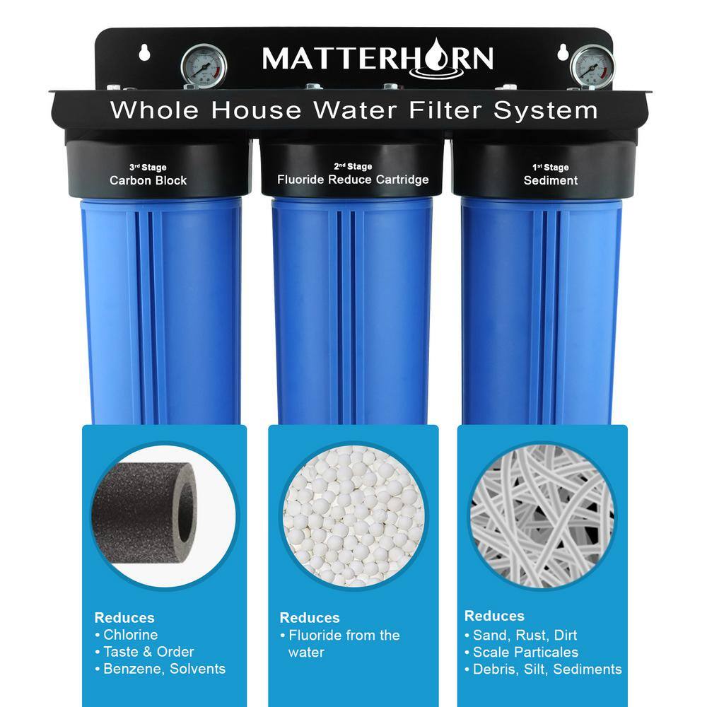 Matterhorn 3-Stage Whole House 20 in. Big Blue Water Filtration System Specially Designed for Fluoride Reduction MWH-3020