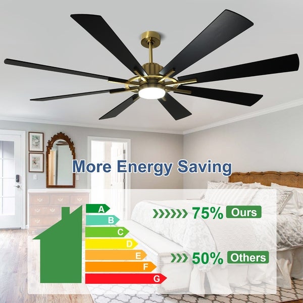 Remote Ceiling fan with Lights Large 8 Wooden Blades Shopping - The Best Deals on Ceiling Fans | 41709070