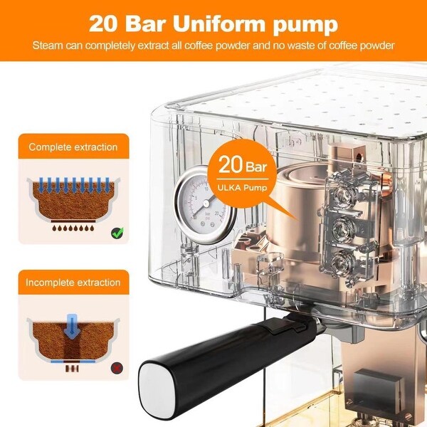 20 Bar Pump Espresso Machine with Pressure Gauge and Milk Frother