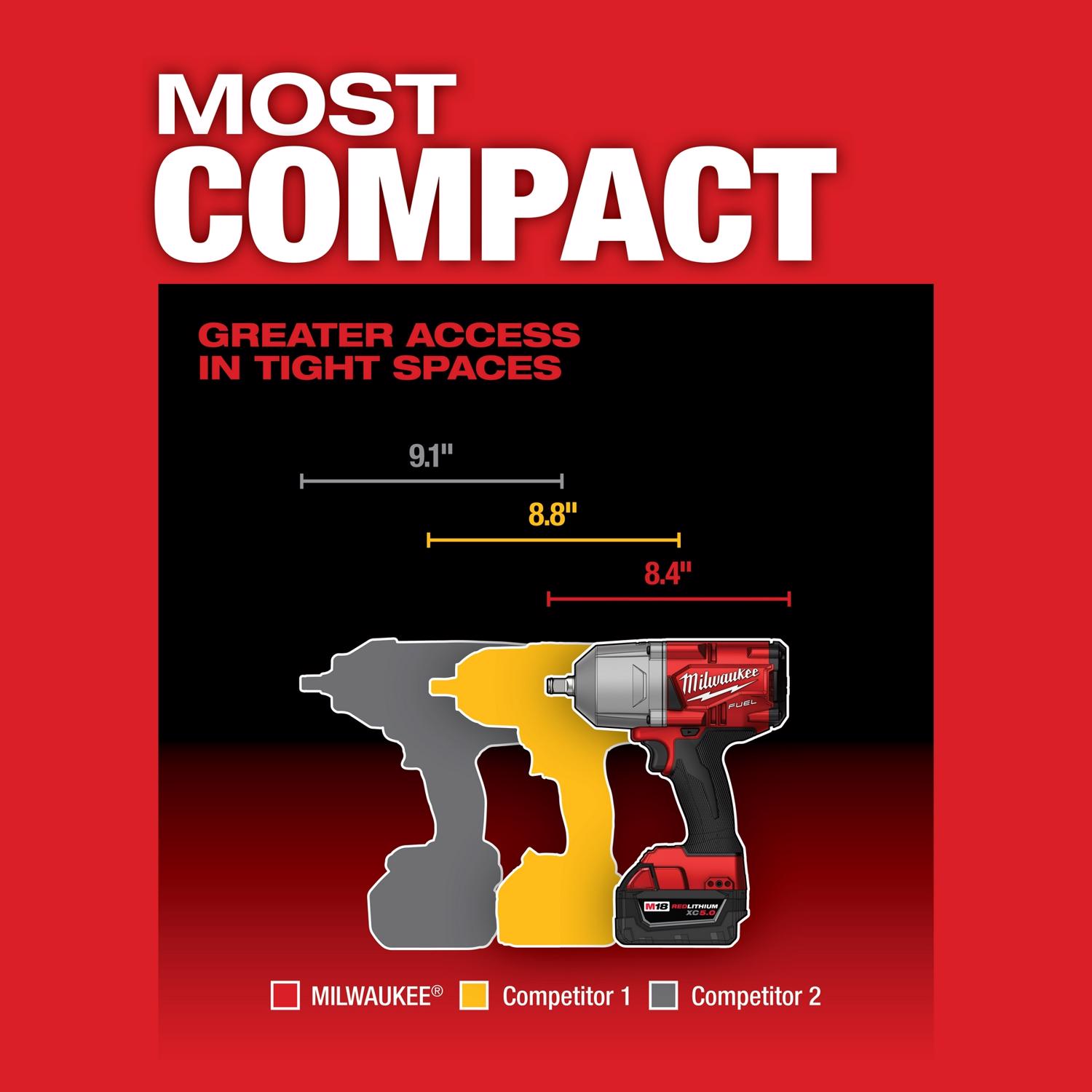 MW M18 FUEL 18 V 1/2 in. Cordless Brushless Impact Wrench Kit (Battery \u0026 Charger)