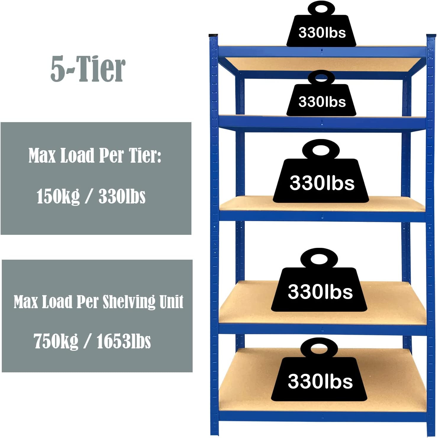 Bowoshen 5-Tier 28