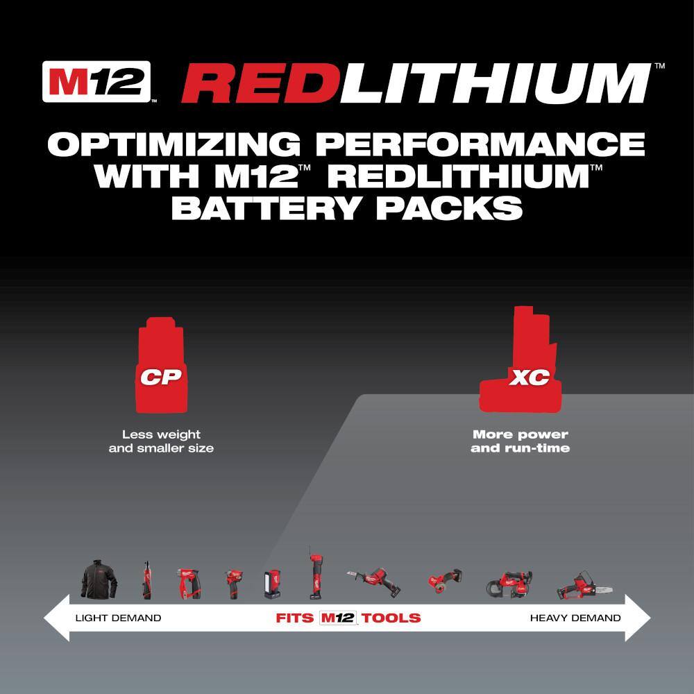 MW M12 12-Volt Lithium-Ion Extended Capacity Battery Pack Combo W 6.0Ah and 3.0Ah Batteries 48-11-2460-48-11-2430