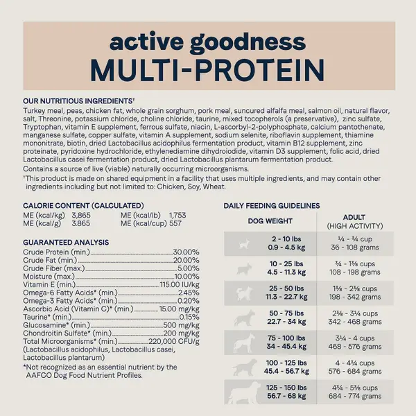 Canidae 30 lb Active Goodness Multi Protein Dog Food