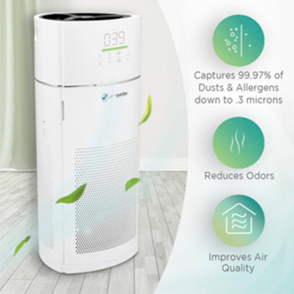 GermGuardian 360 4-in-1 Air Purifier with HEPA Filter for Large Rooms up to 402 Sq. Ft. AC9400W