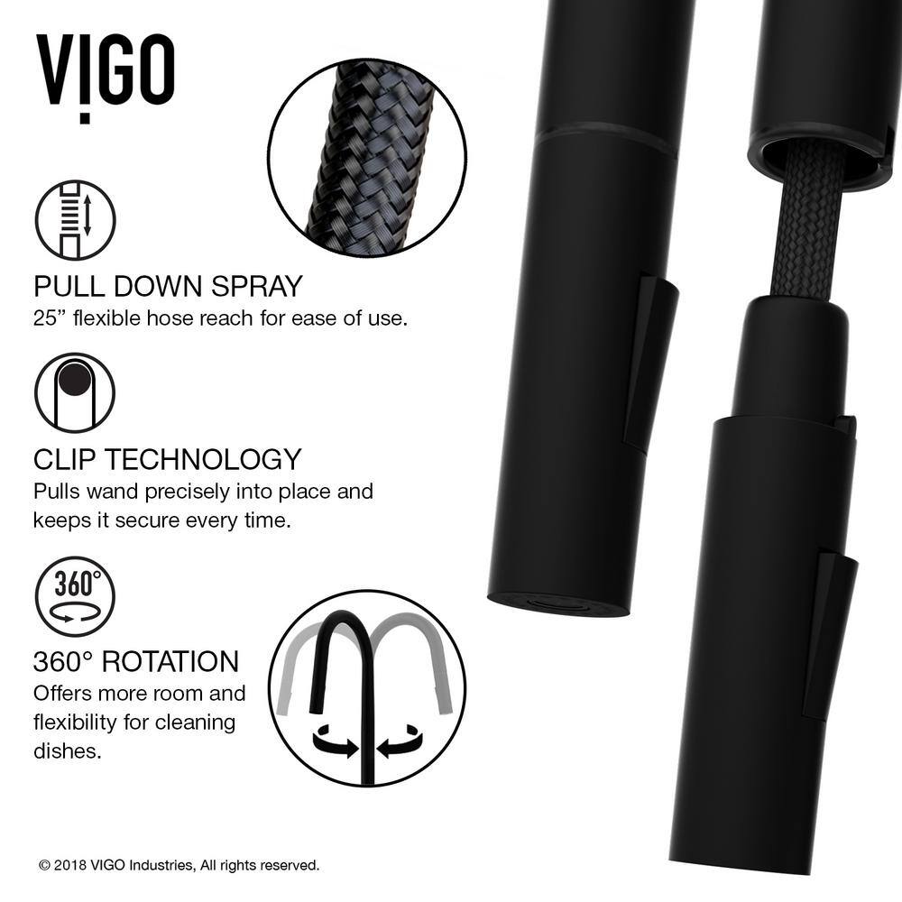 VIGO Greenwich Single Handle Pull-Down Sprayer Kitchen Faucet Set with Deck Plate in Matte Black VG02029MBK1