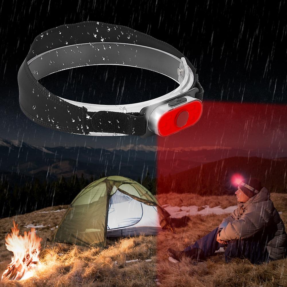 USB Charging Waterproof Mini LED Headlamp Head Light Torches Flashlight for Outdoor Camping Fishing