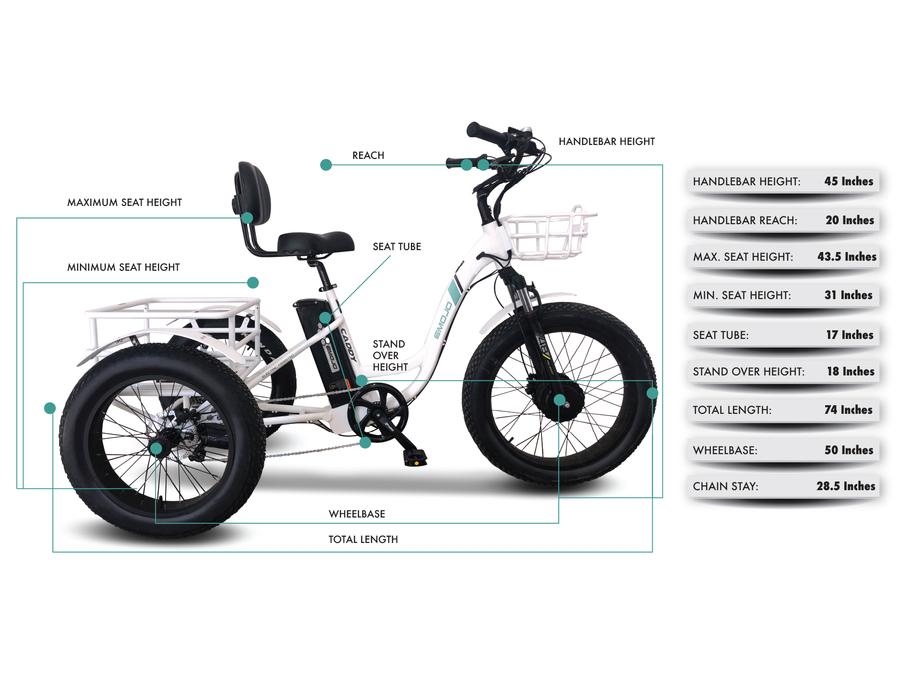 Emojo Caddy Pro Step Thru 48V 500Watt Fat tire Electric Trike