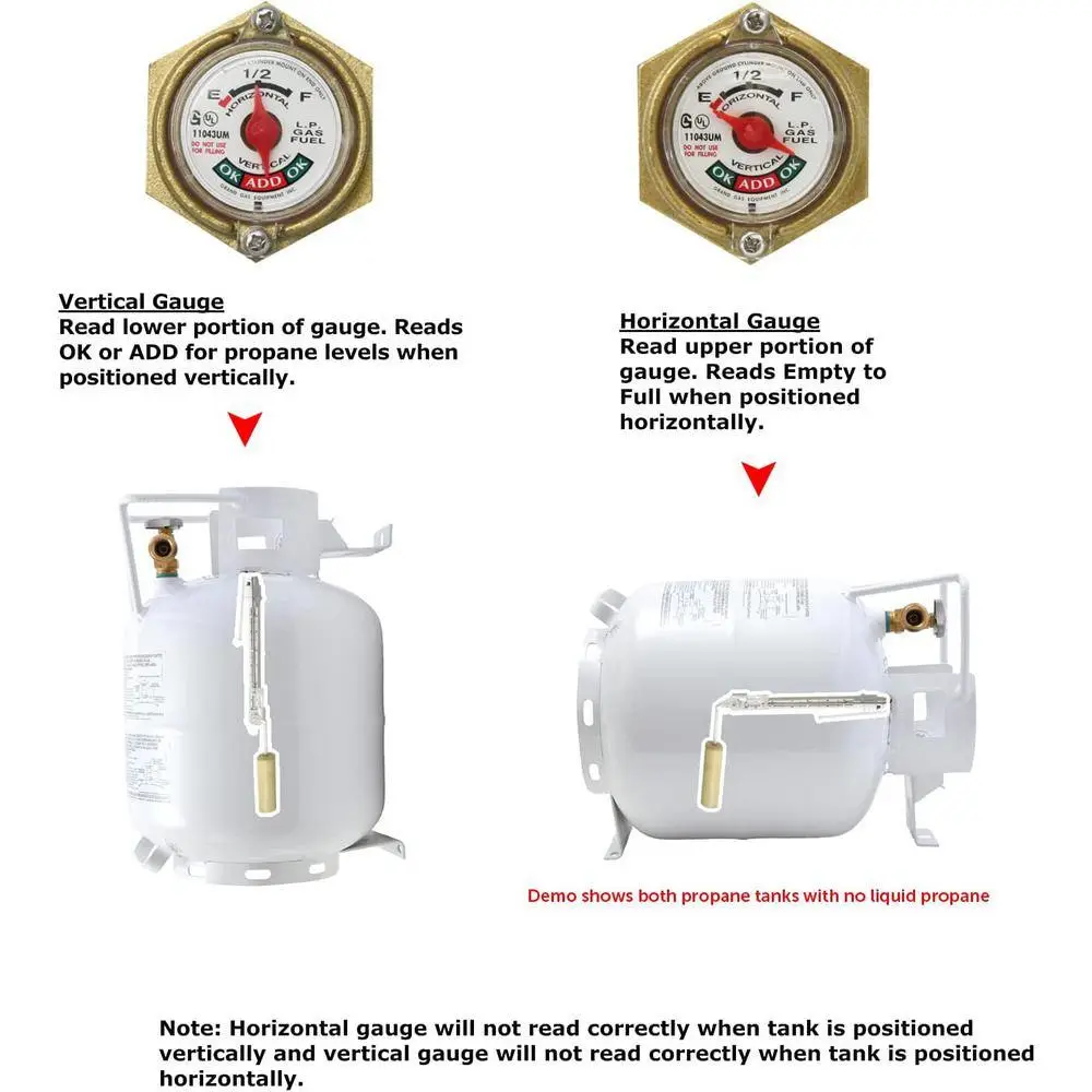 Flame King 20 lbs. Horizontal Propane Tank Refillable Cylinder with OPD Valve and Gauge YSN201HZL