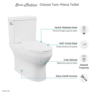 Swiss Madison Classe 2-piece 1.28 GPF Single Flush Elongated Toilet in. Glossy White Seat Included SM-2T130