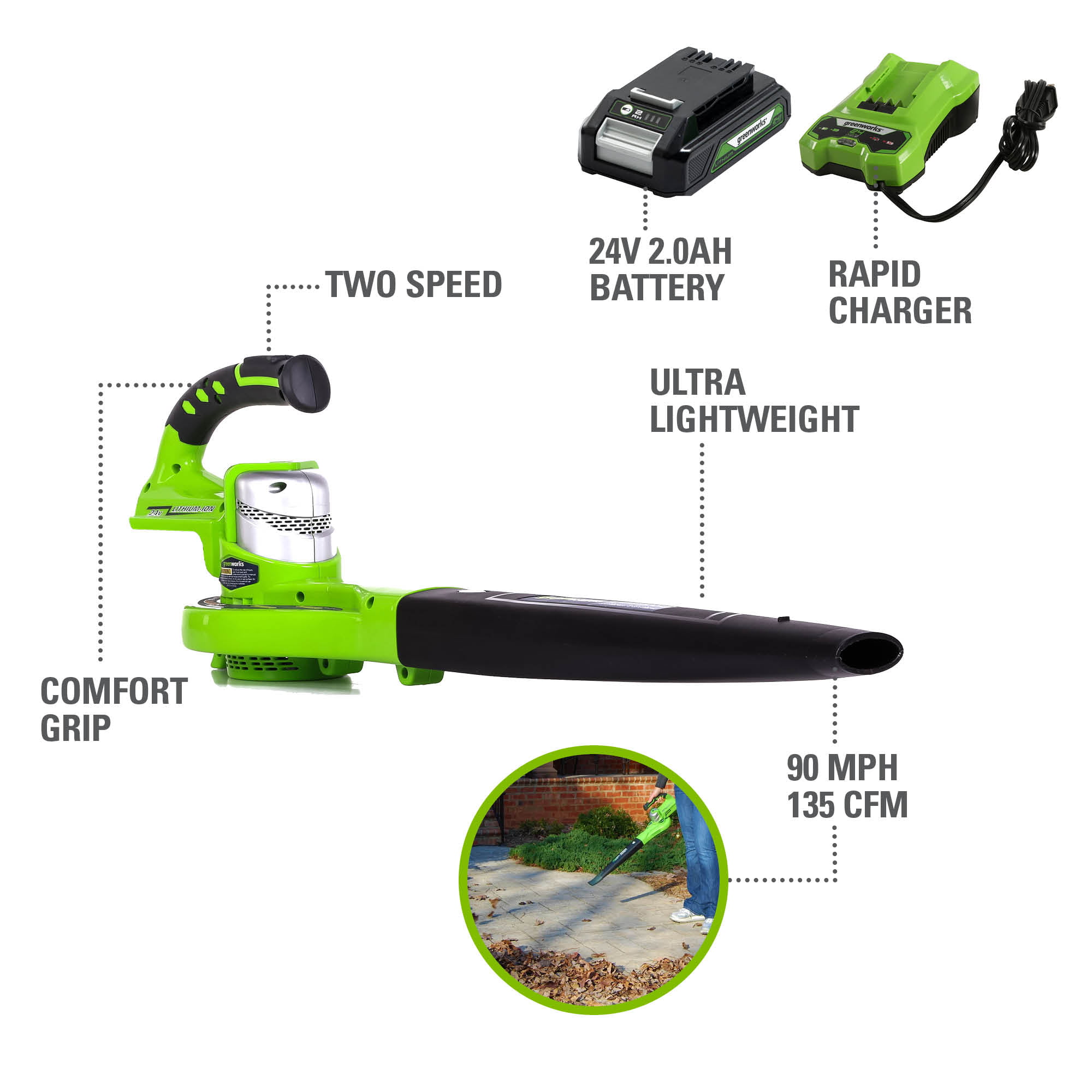 Greenworks 24V 135 CFM Cordless Leaf Blower with 2.0 Ah Battery and Charger， 24352