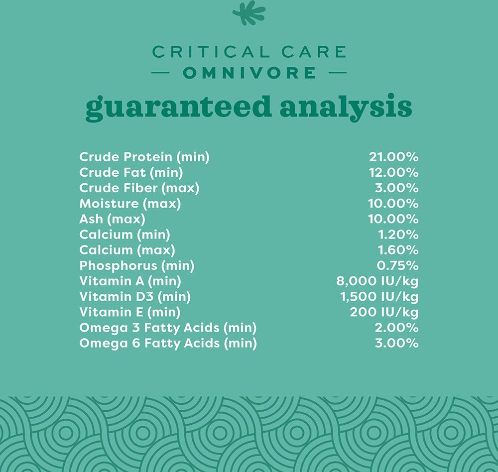 Oxbow Critical Care Omnivore Small-Pet Supplement