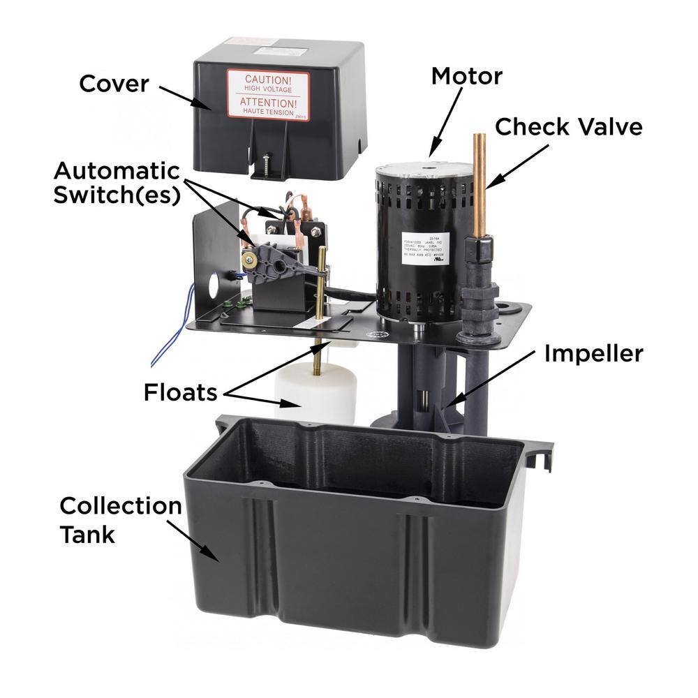 BECKETT Large 115-Volt Condensate Removal Pump with 25 ft. Max Lift CB251UL